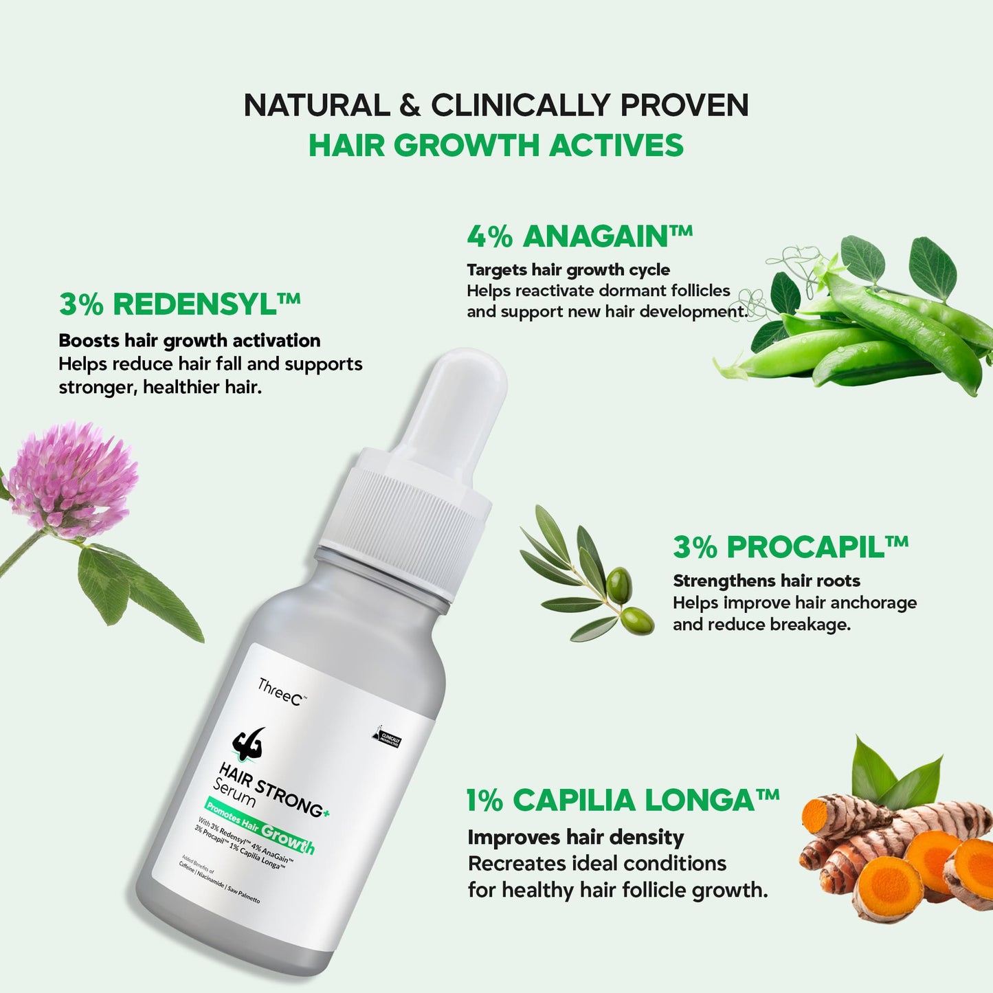 Hair Strong+ Advanced Hair Growth Solution