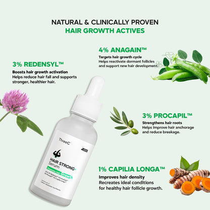 Hair Strong+ Advanced Hair Growth Serum (30ml)